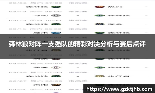 森林狼对阵一支强队的精彩对决分析与赛后点评